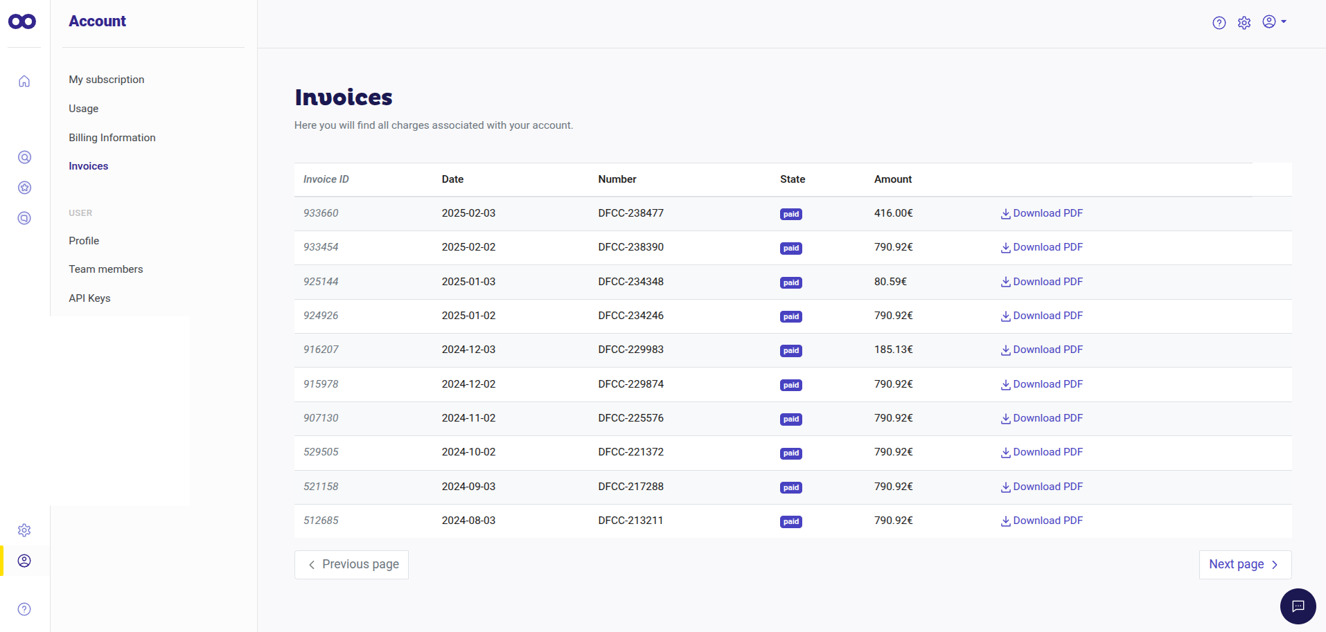 payment history